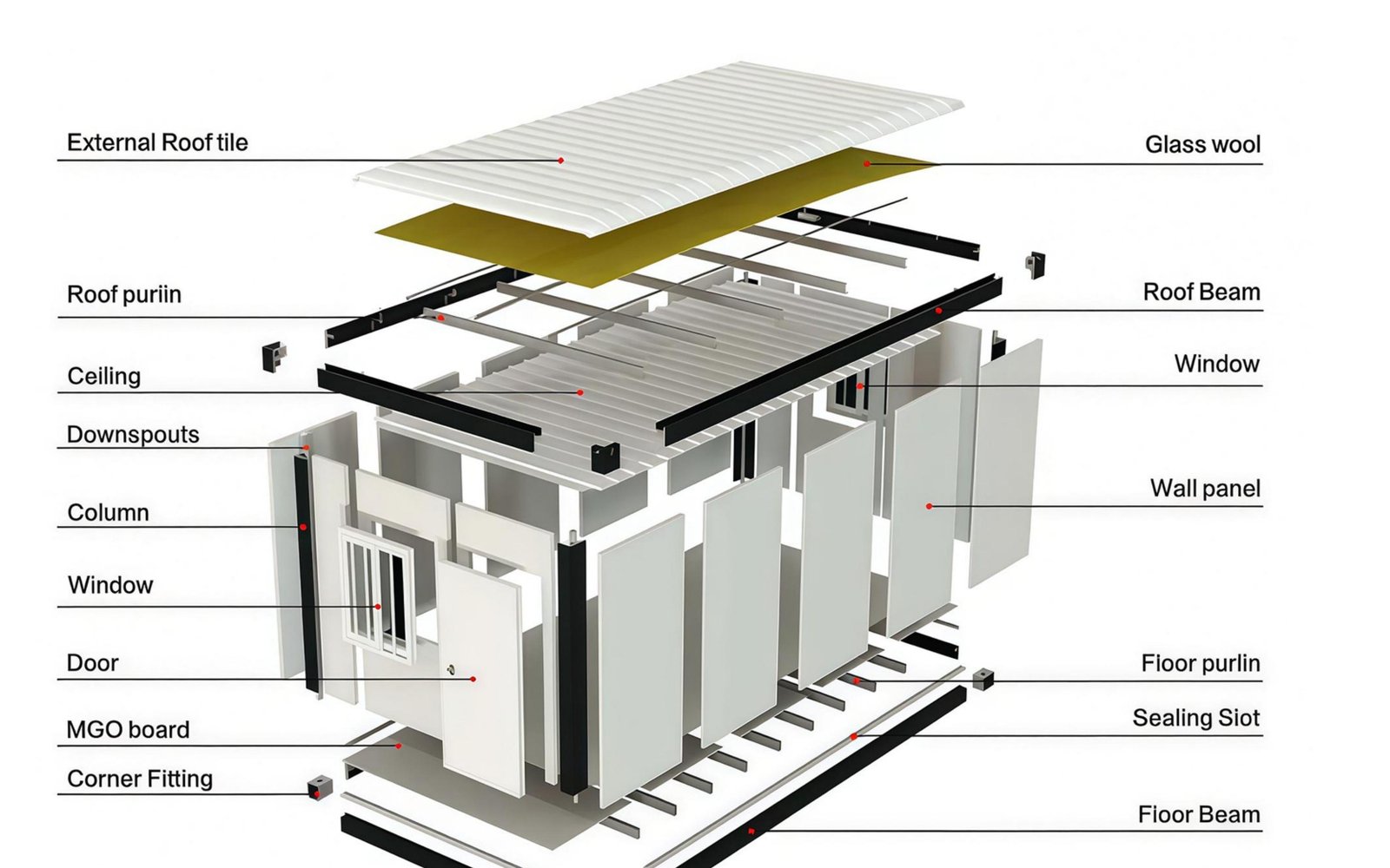 Flat Pack House